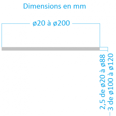 Plaque de tôle acier brut - Multiples dimensions Epaisseur en mm 1
