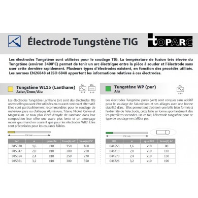 10 ÉLECTRODES TUNGSTÈNE E3 Ø 4,0 - LILAS MAUVE AC/DC GYS